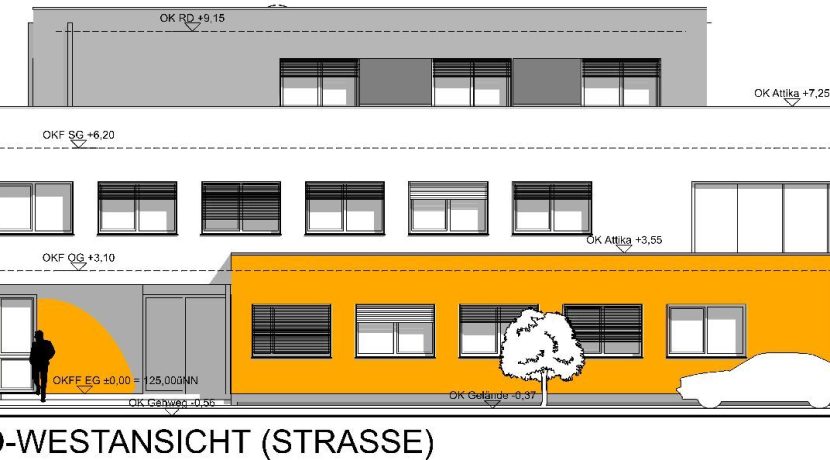 Beispiel Süd-Westansicht