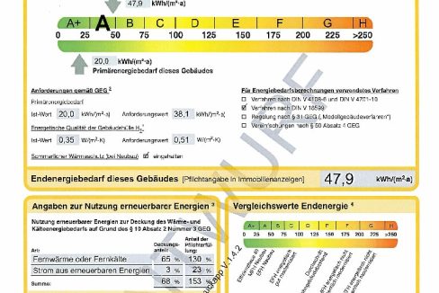 Energieausweis