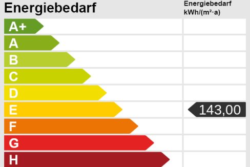 Energieskala