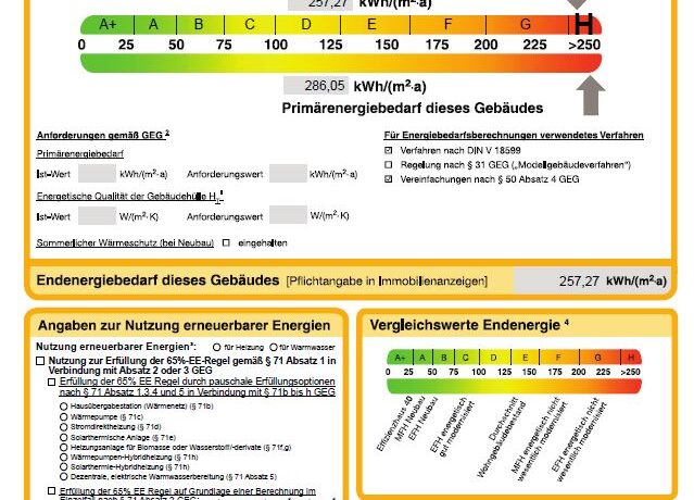 Energieausweis