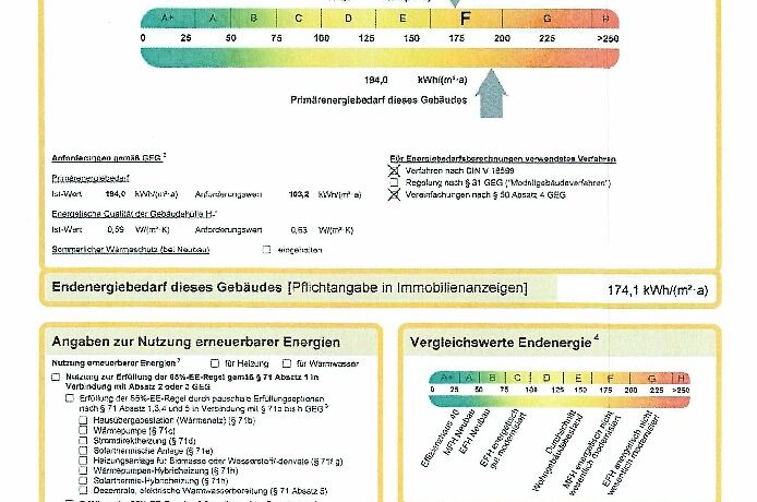Energieausweis