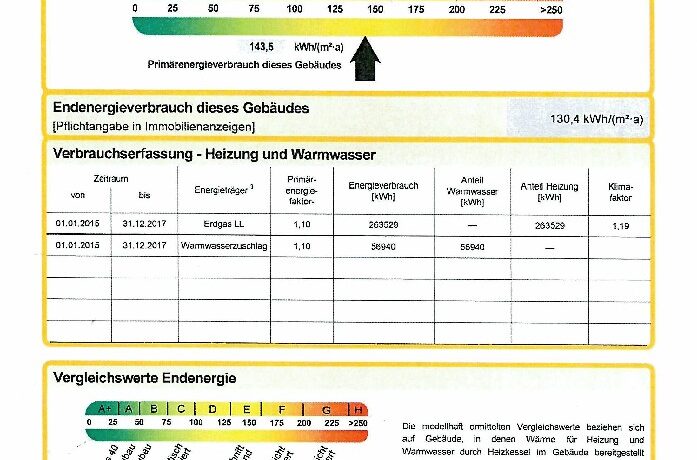 Energieausweis