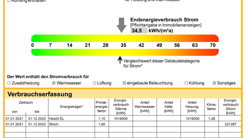 Energieausweis