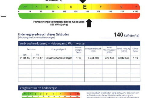 Energieausweis
