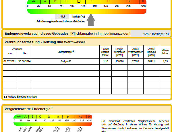 Energieausweis