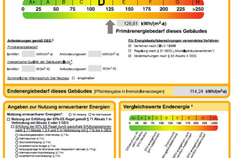 Energieausweis