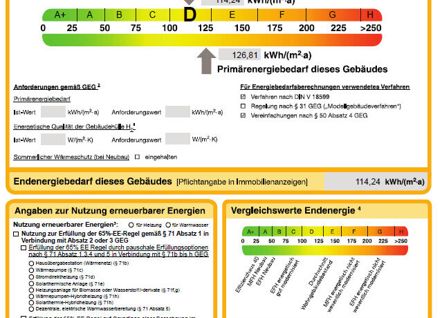 Energieausweis