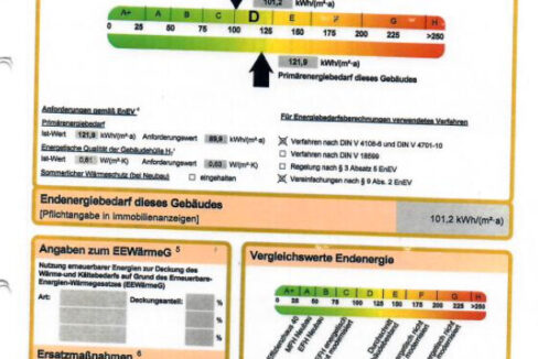Energieausweis