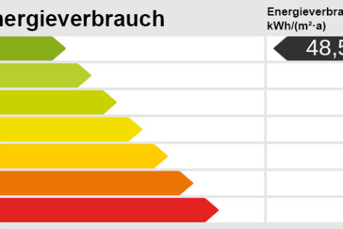 Energieskala