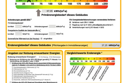 Energieausweis