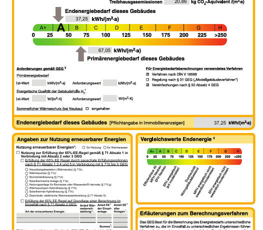 Energieausweis