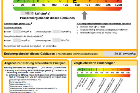 Energieausweis