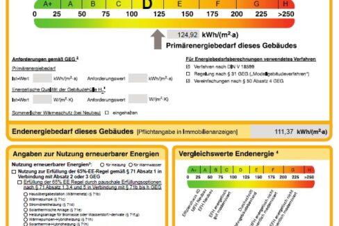 Energieausweis