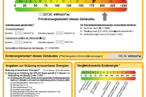 Energieausweis