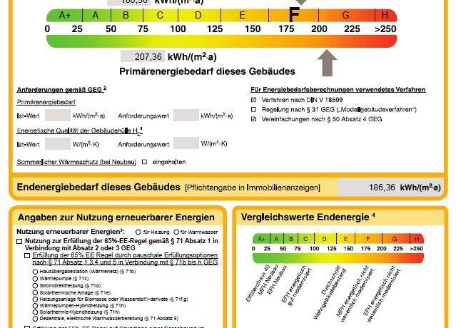 Energieausweis