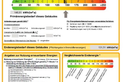 Energieausweis