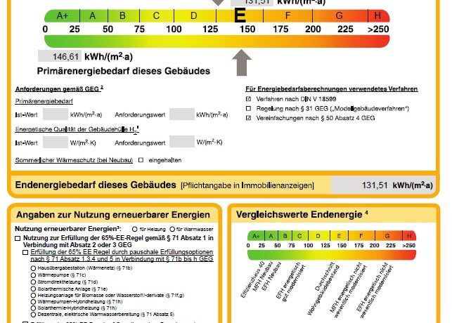 Energieausweis