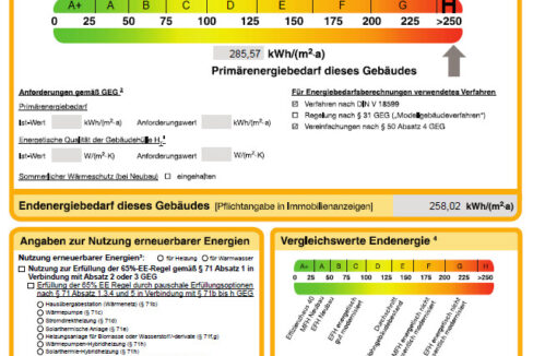 Energieausweis
