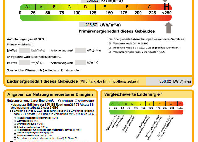 Energieausweis