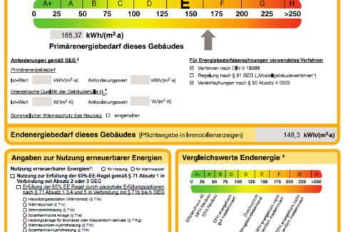 Energieausweis
