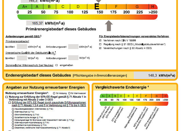 Energieausweis